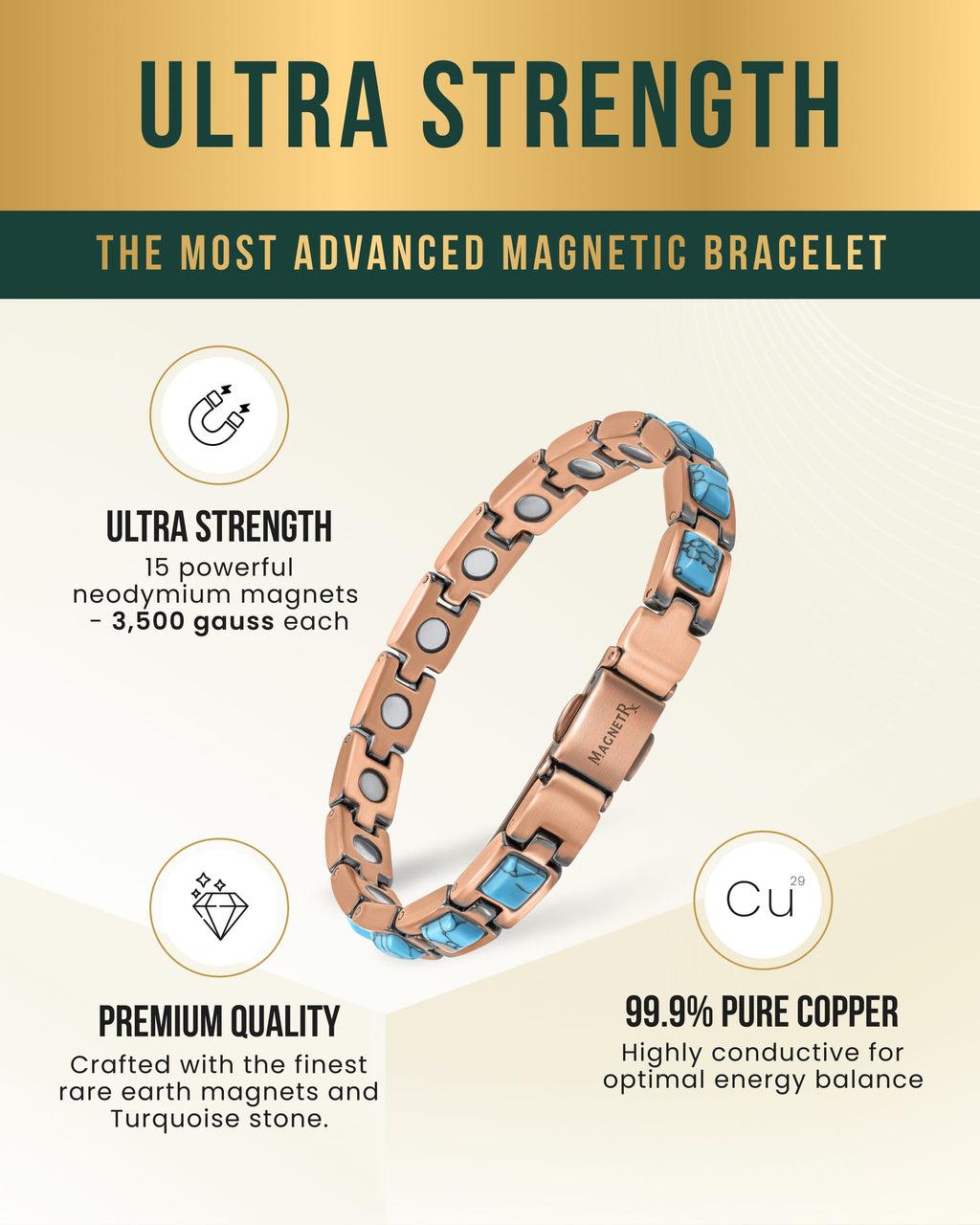 Ultra Strength Pure Copper Magnetic Bracelet (Classic Turquoise)